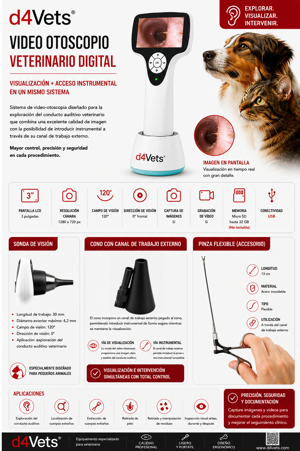 Pack Otoscopia Veterinaria Avanzada - Imagen 3
